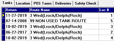 Tanks sorted by location number